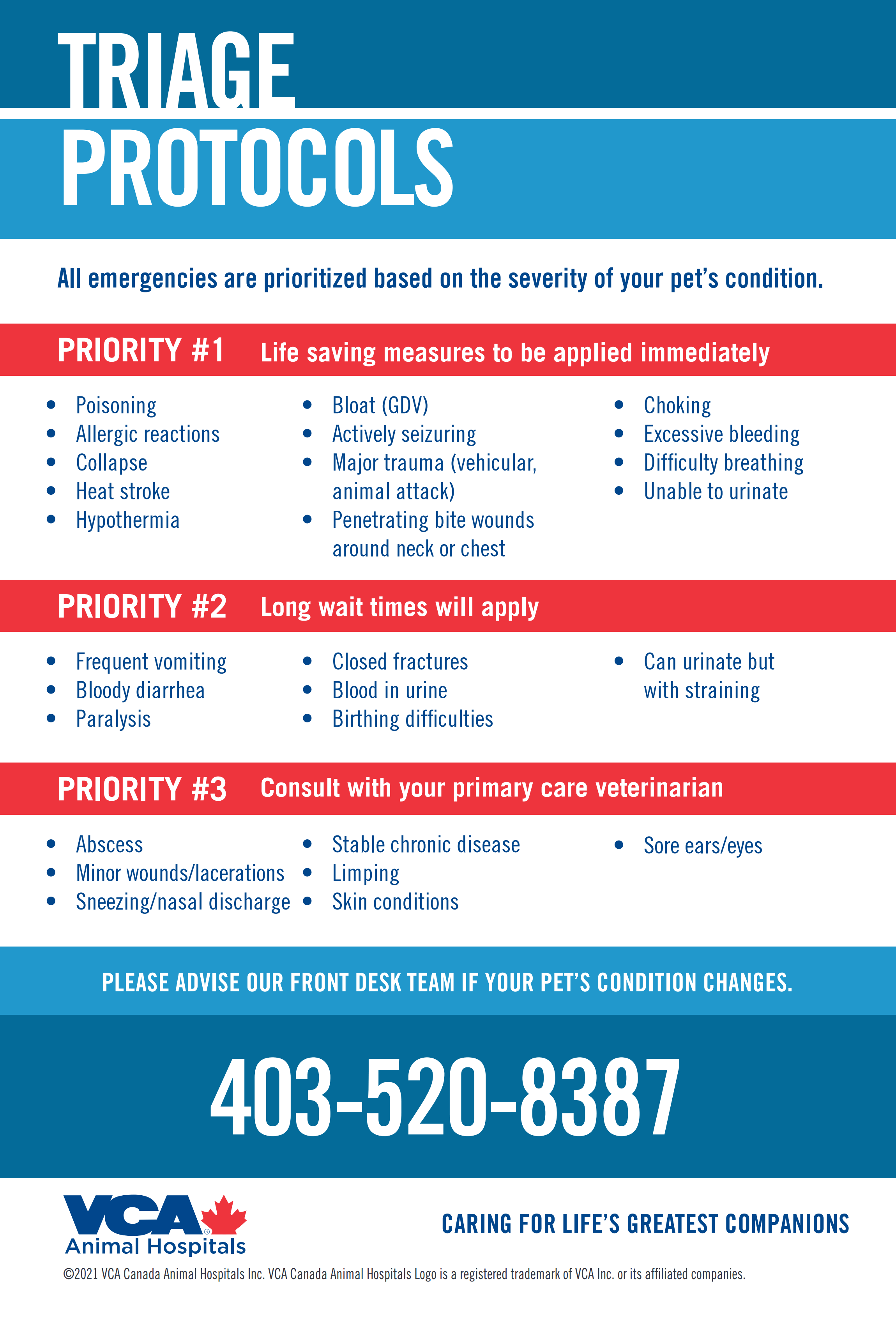 /-/media/2/vca-canada/images/hospitals/canada/alberta/carecentre/documents/care_triage_priority.png?rev=21a9b497109c4c42ae35f70b79bc9c68
