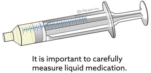 syringe medication measurement 2018 01scaler